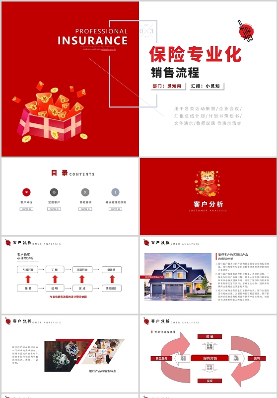 红色喜庆商务通用保险专业销售流程PPT模板保险专业化销售流程