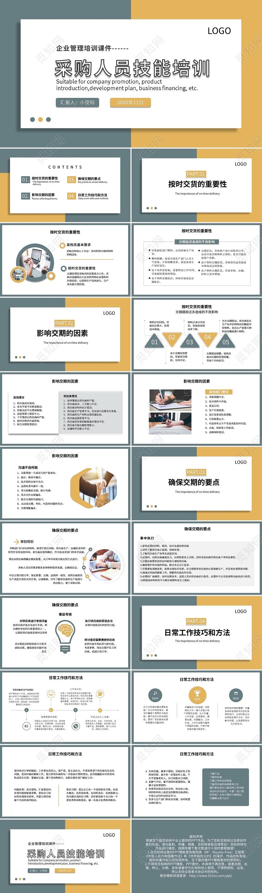 企业管理培训课件采购人员技能培训PPT模板宣传PPT动态