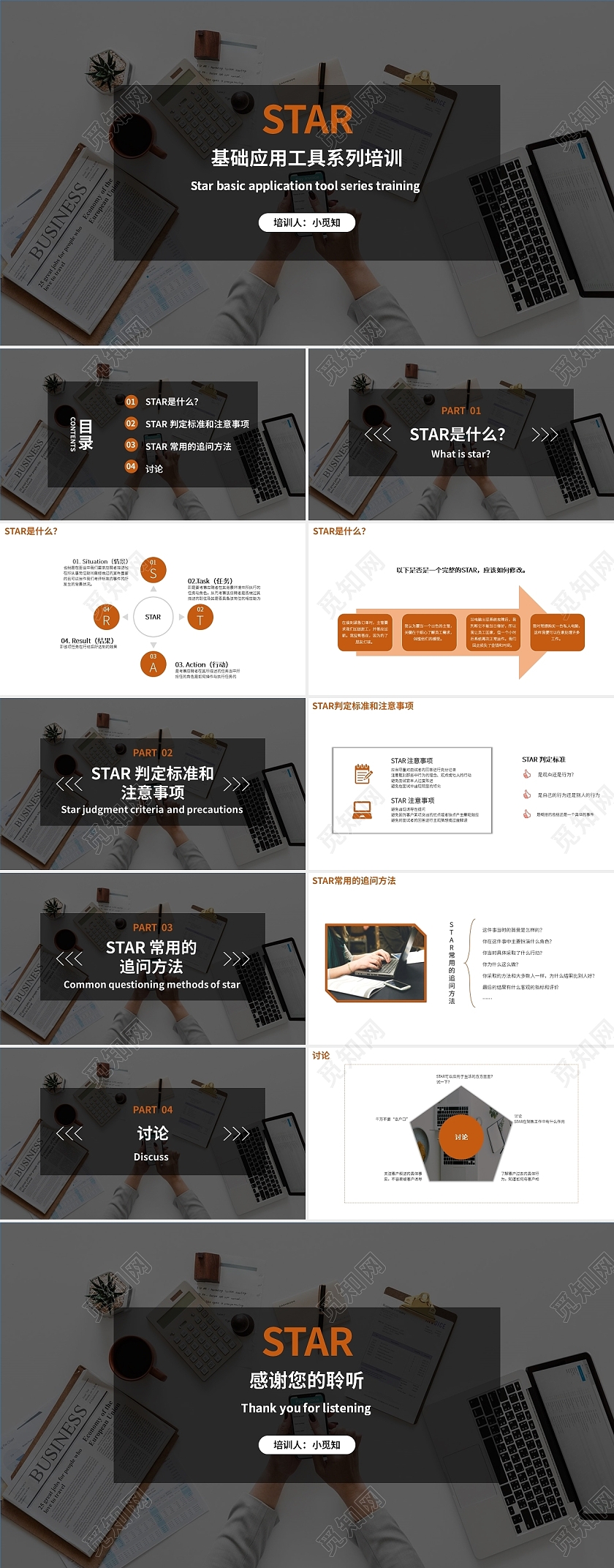 橙色商务风格STAR法则课件PPTSTAR法则1