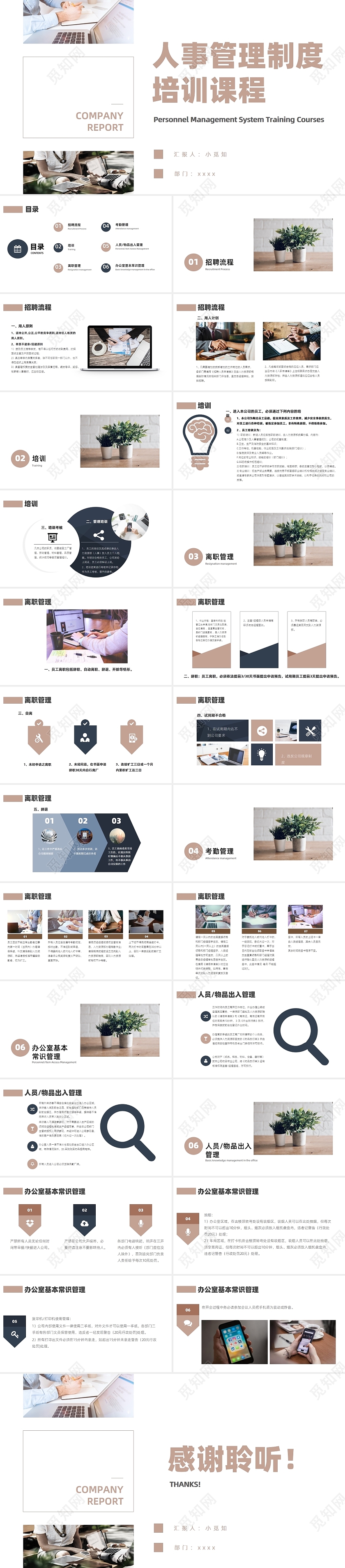 棕色 简约商务 人事管理 培训课件 PPT模板人事管理制度ppt