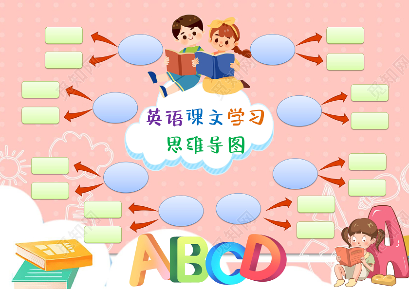 粉色卡通英语课文学习思维导图小报手抄报英语思维导图