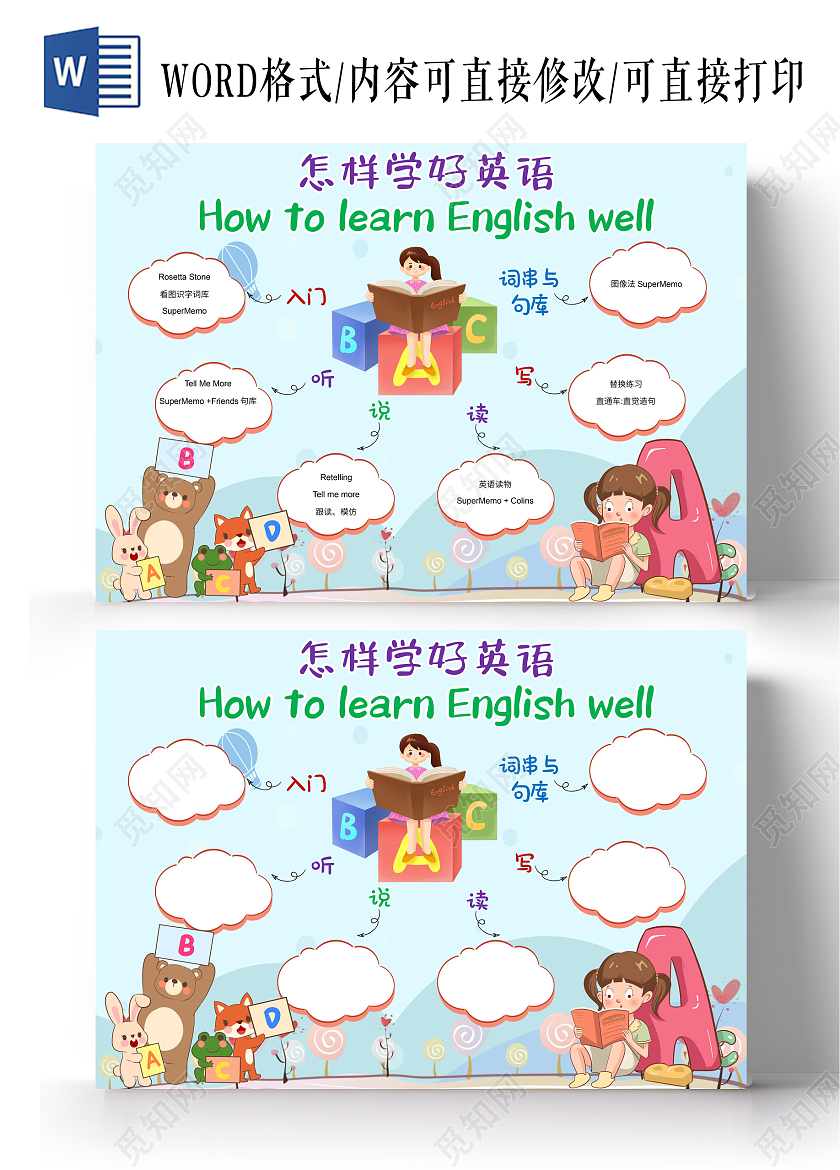 蓝色卡通怎样学好英语小报手抄报英语思维导图