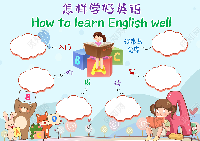 蓝色卡通怎样学好英语小报手抄报英语思维导图