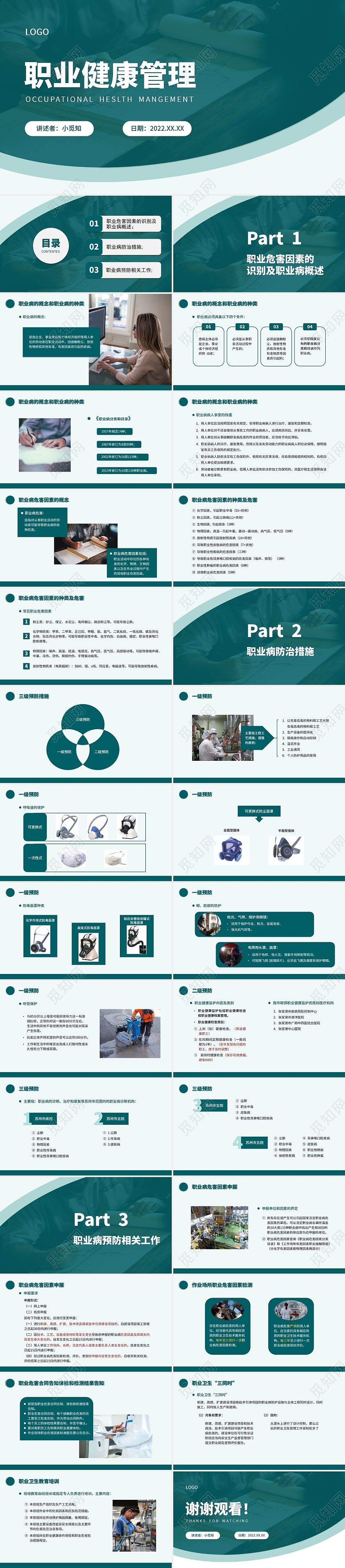 绿色水彩简约商务职业健康管理企业培训PPT课件职业健康管理 (2)