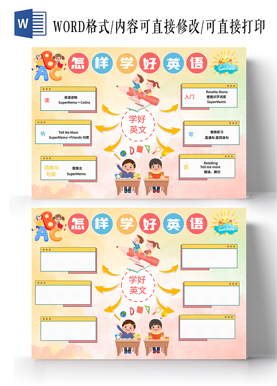 卡通清新怎样学好英语思维导图小报手抄报