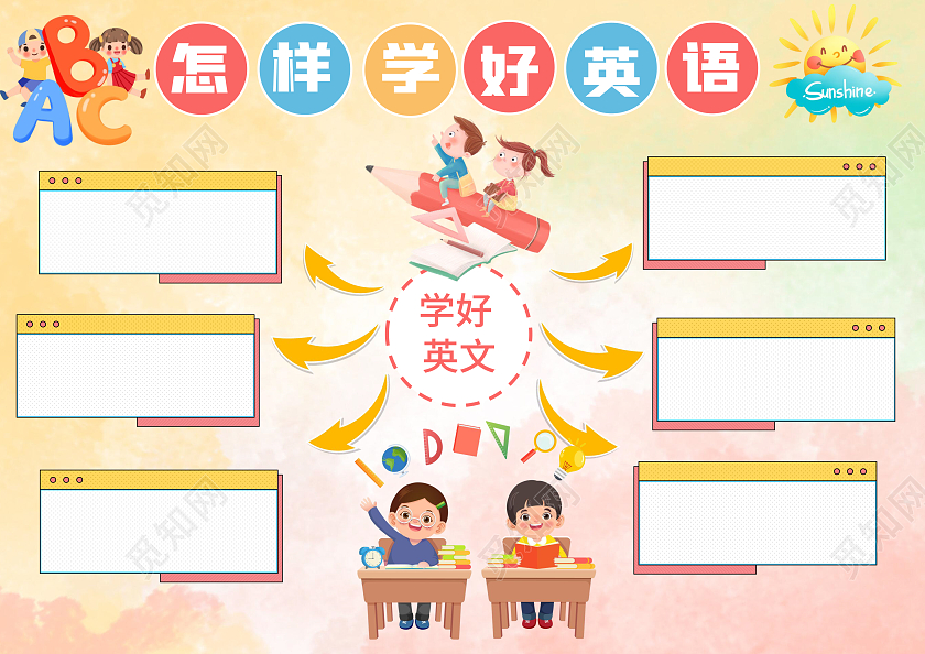 卡通清新怎样学好英语思维导图小报手抄报