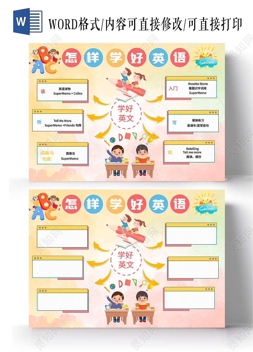 卡通清新怎样学好英语思维导图小报手抄报