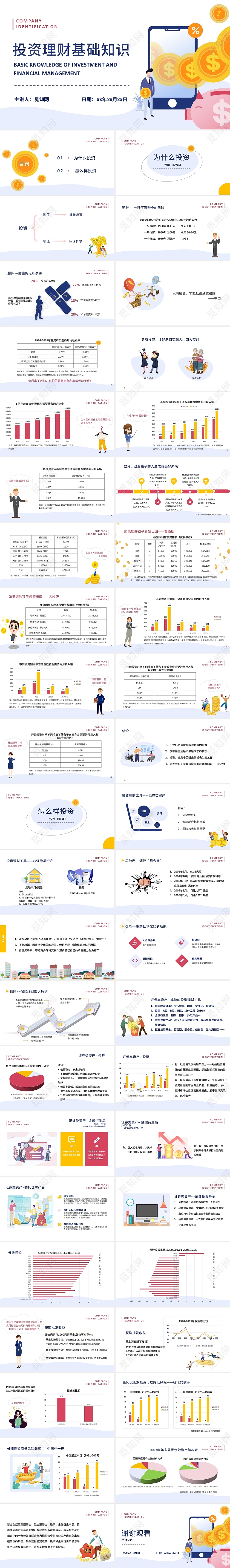 浅蓝色扁平风手绘投资理财基础知识PPT课件模板PPT投资理财基础知识1