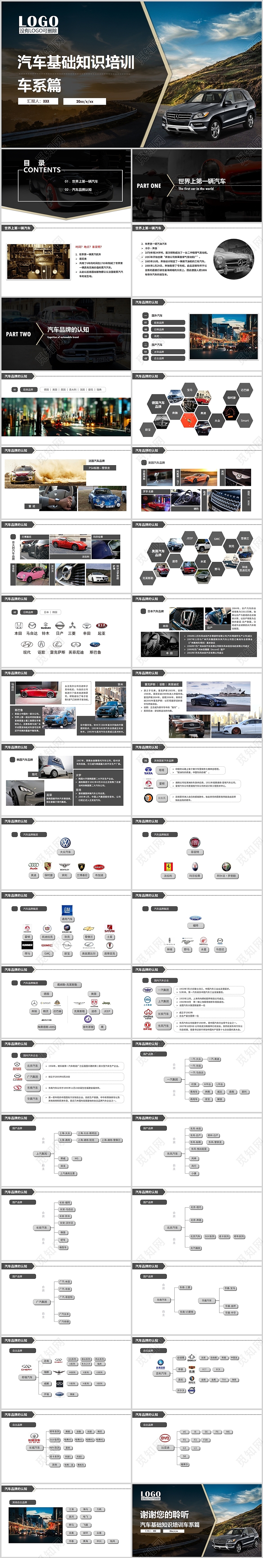 深色商务风汽车基础知识培训车系篇PPT模板汽车基础知识培训—车系篇