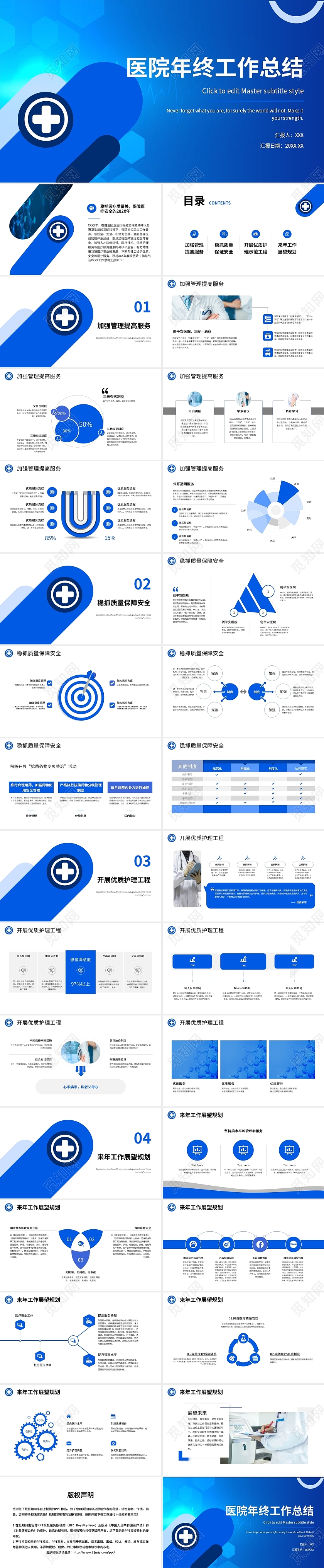 蓝色简约医院年终总结PPT模板
