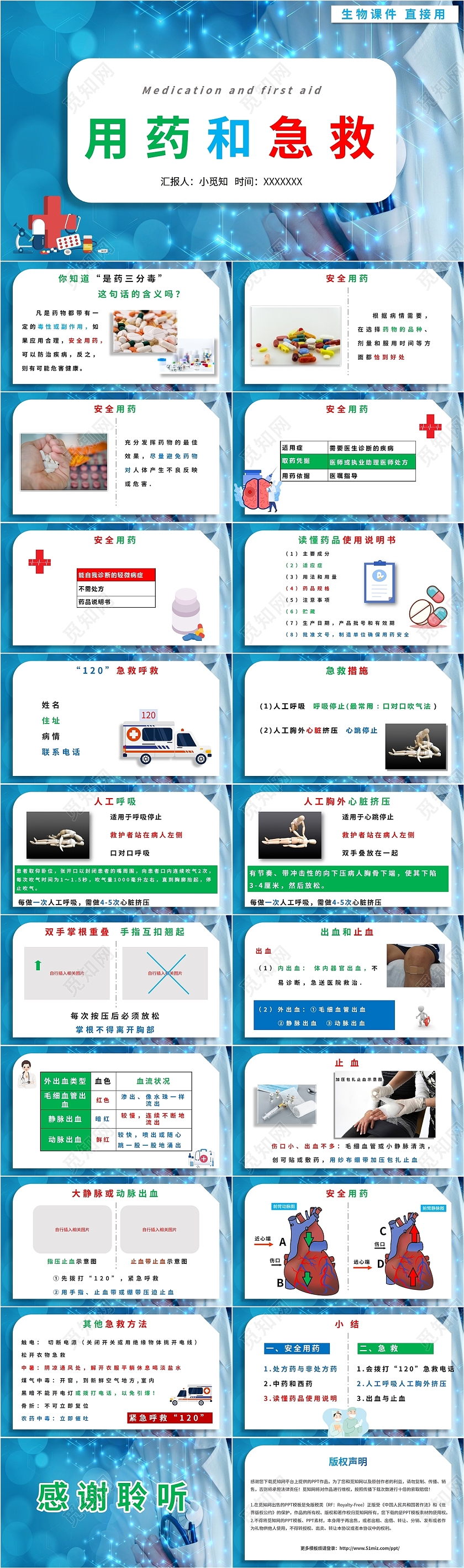 蓝色简约大气医院医疗医生护士用药和急救知识汇报说课培训模板
