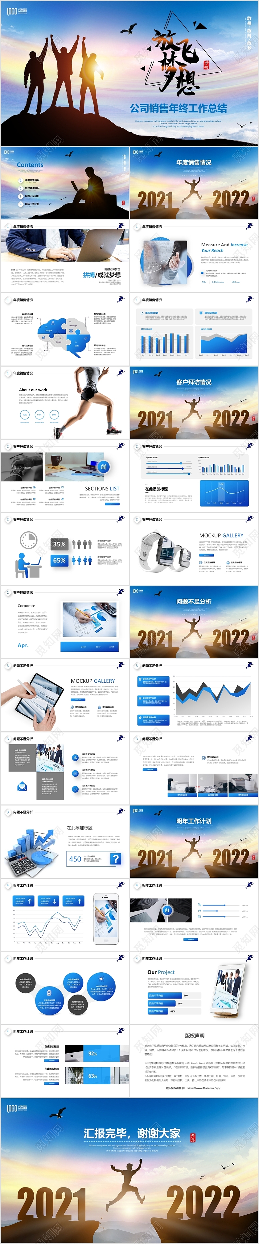蓝色励志放飞梦想公司销售年终工作总结绩效指标述职报告PPT年终总结