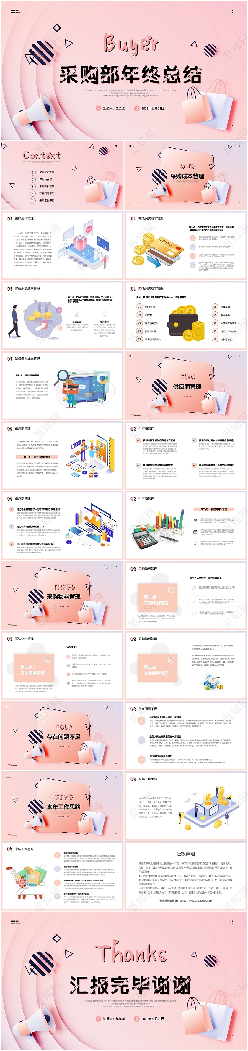粉色手绘插画采购部年终工作总结电商购物管理汇报PPT工作总结年终总结