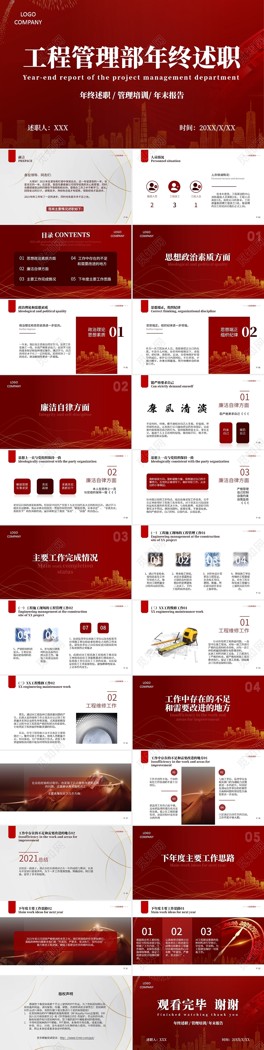 红色简约商务工程管理部年终述职PPT模板