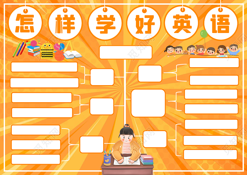 橙色卡通怎么样学好英语小报手抄报英语思维导图