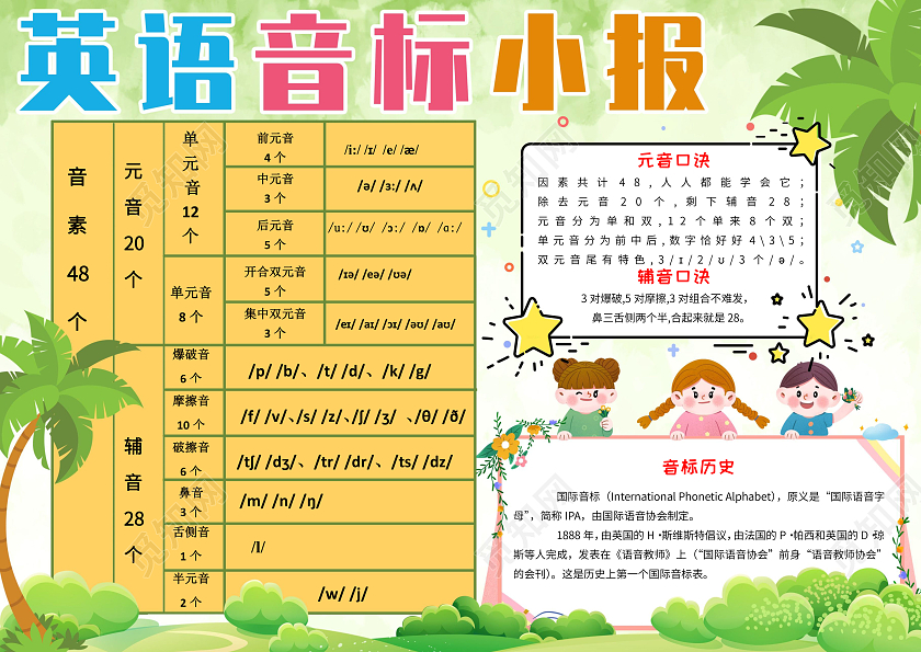 绿色卡通背景英语音标小报手抄报