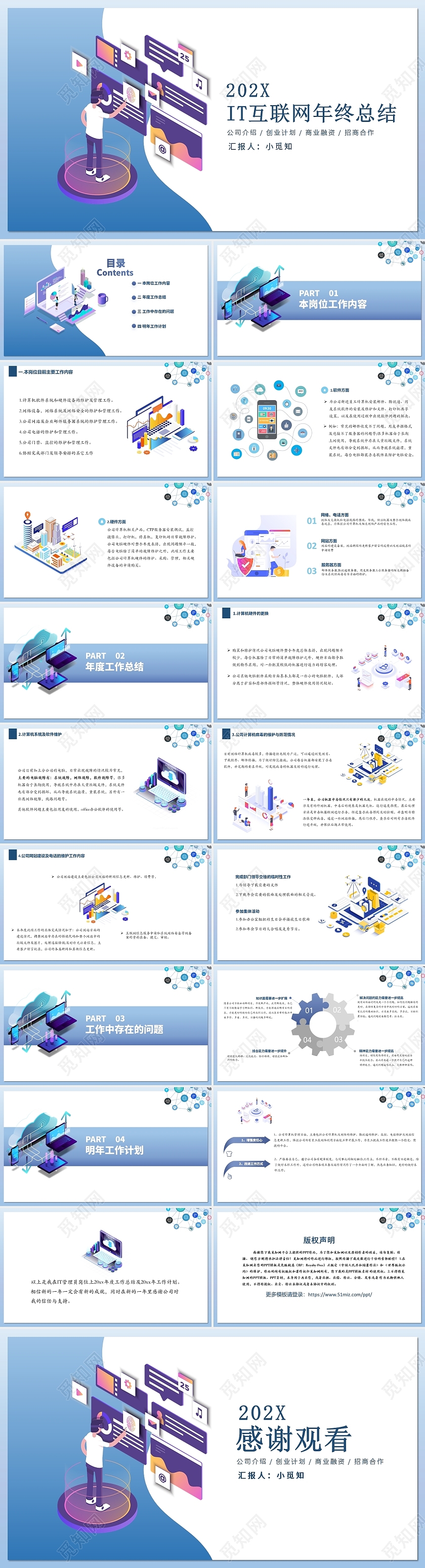 蓝色 蓝色扁平简约 it年终总结 程序员总结ppt
