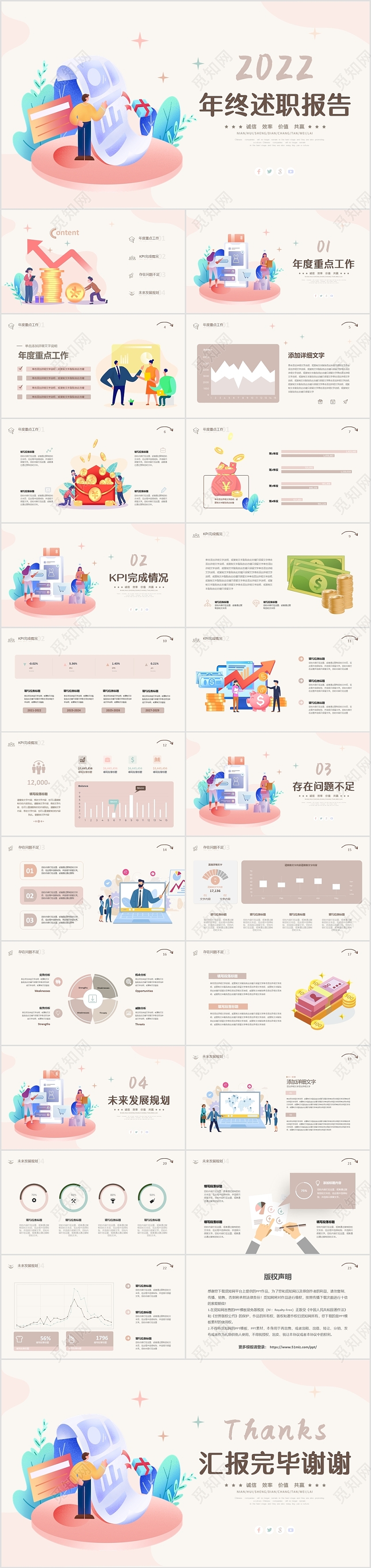 淡色手绘25D插画2022年终述职报告工作总结绩效考核PPT