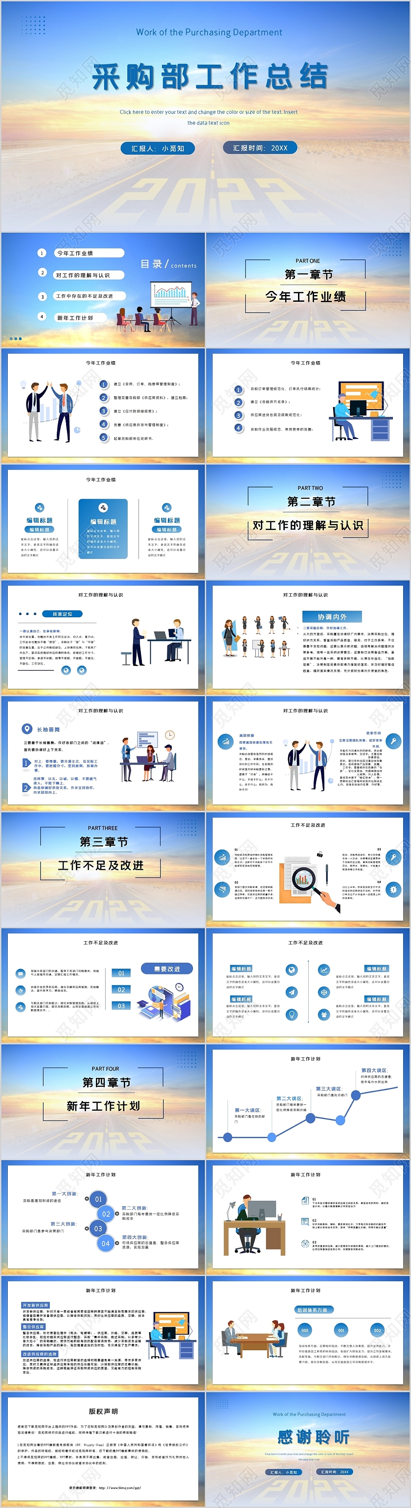 商务企业采购部年终工作PPT模板年终总结