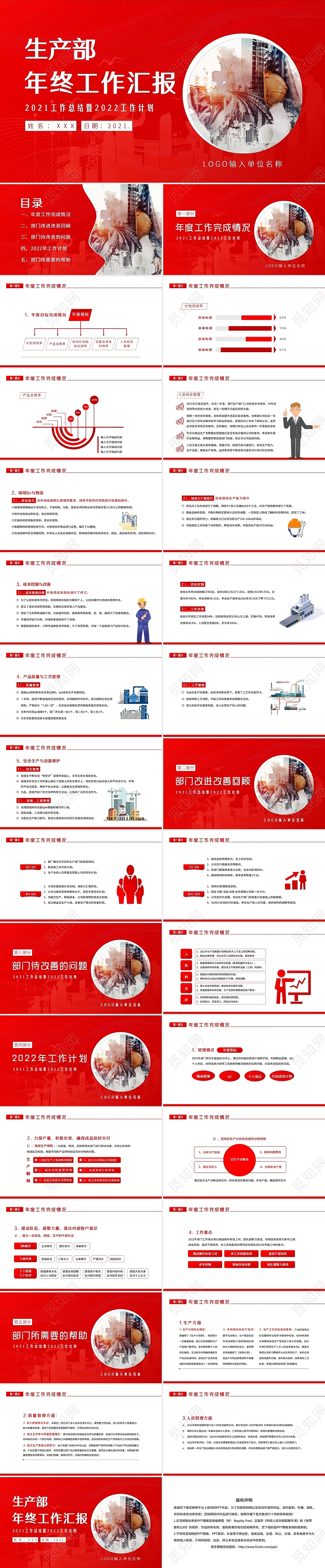 红色商务简约2021年生产部年终工作总结PPT课件年终总结