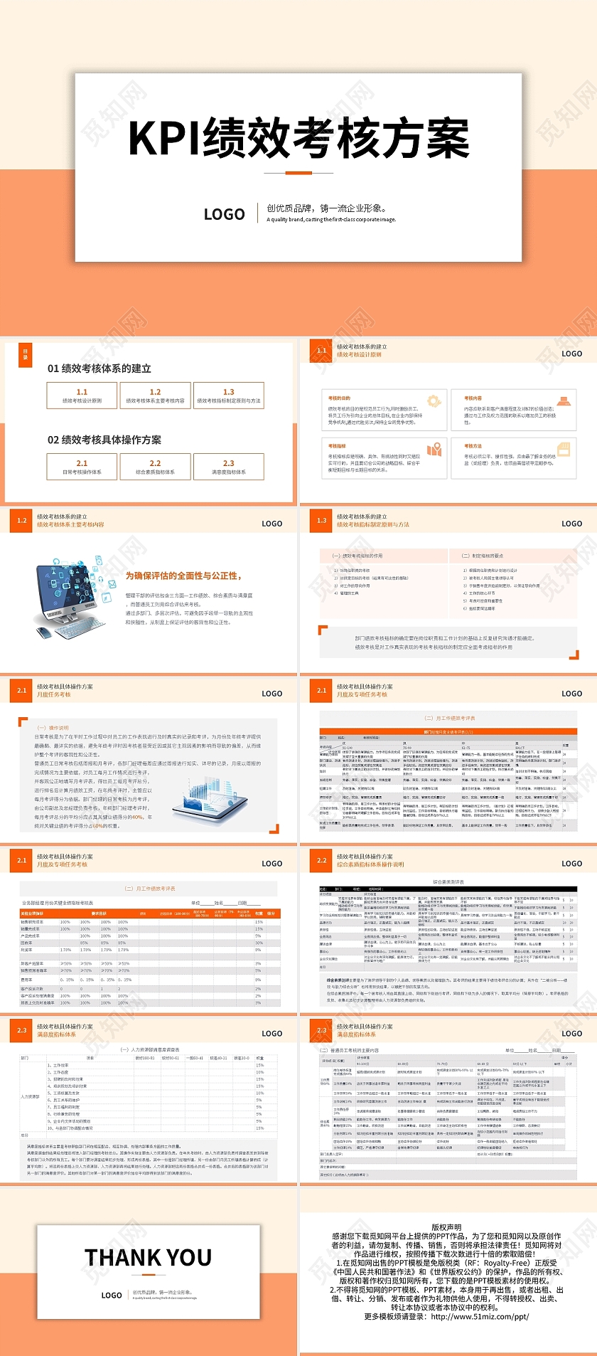 浅色简约KPI绩效考核方案PPT模板宣传PPT动态PPT