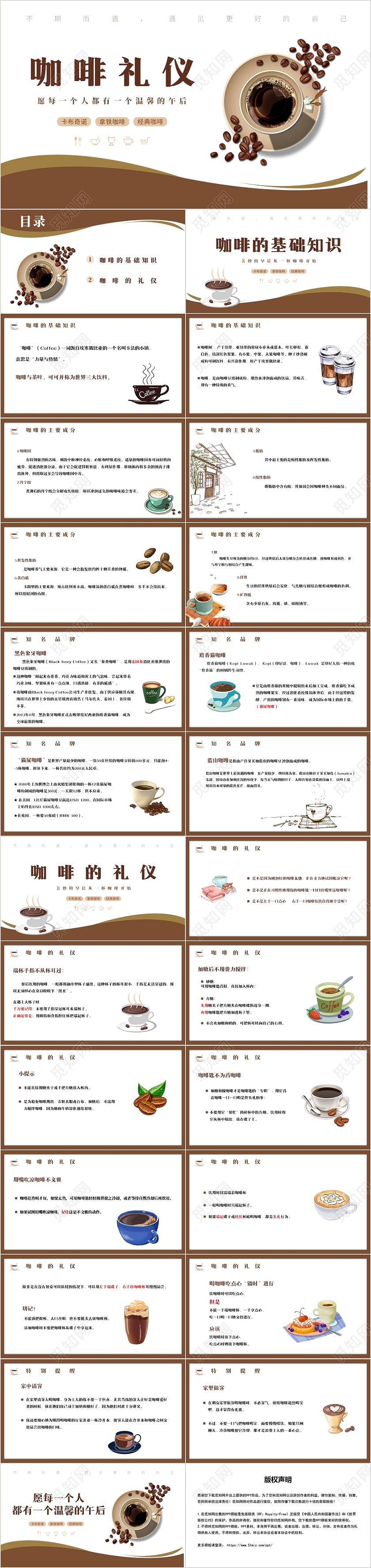 褐色简约风咖啡礼仪咖啡知识课件PPT