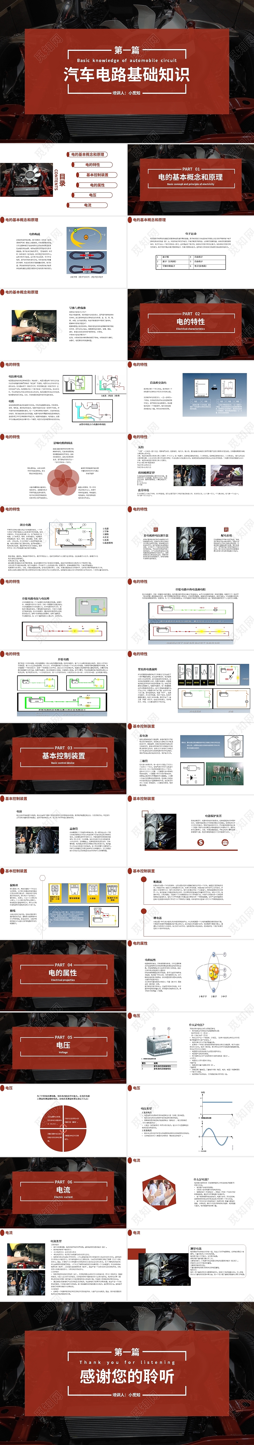 深红商务风格汽车电路基础知识培训课件PPT汽车电路基础知识培训第一篇