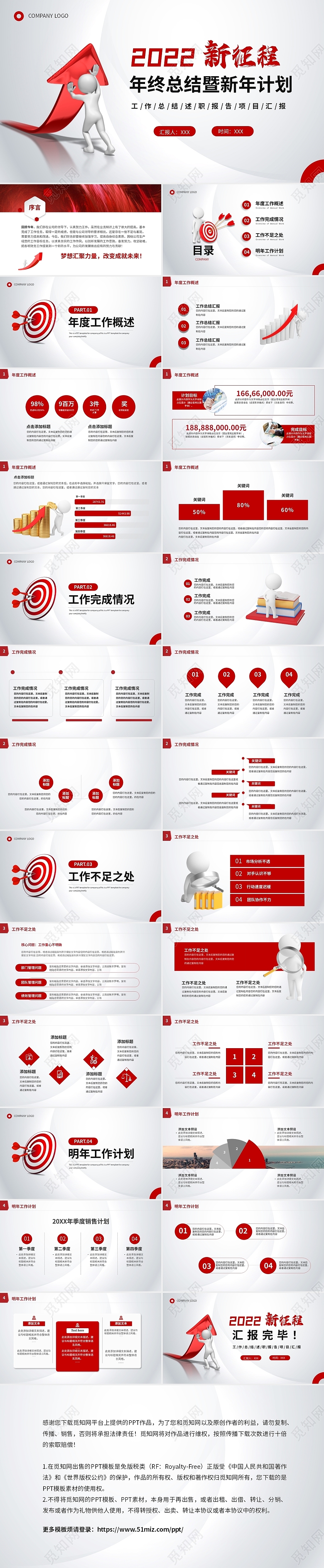 红色商务大气2022年年终总结暨新年工作计划PPT年终述职