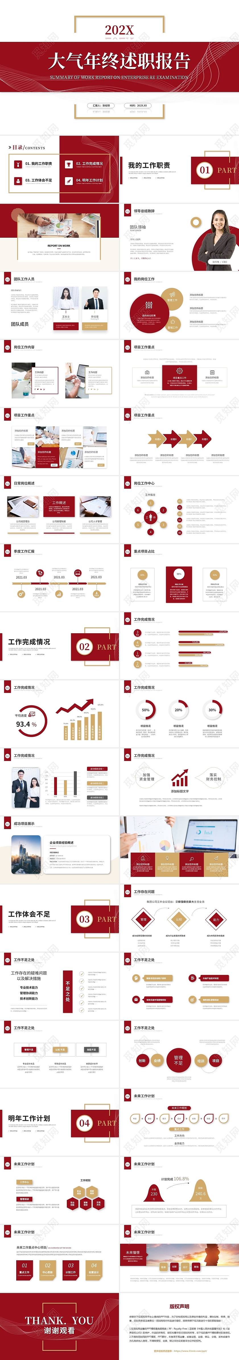 大气红色2022年终述职报告工作总结年终总结计划ppt模板