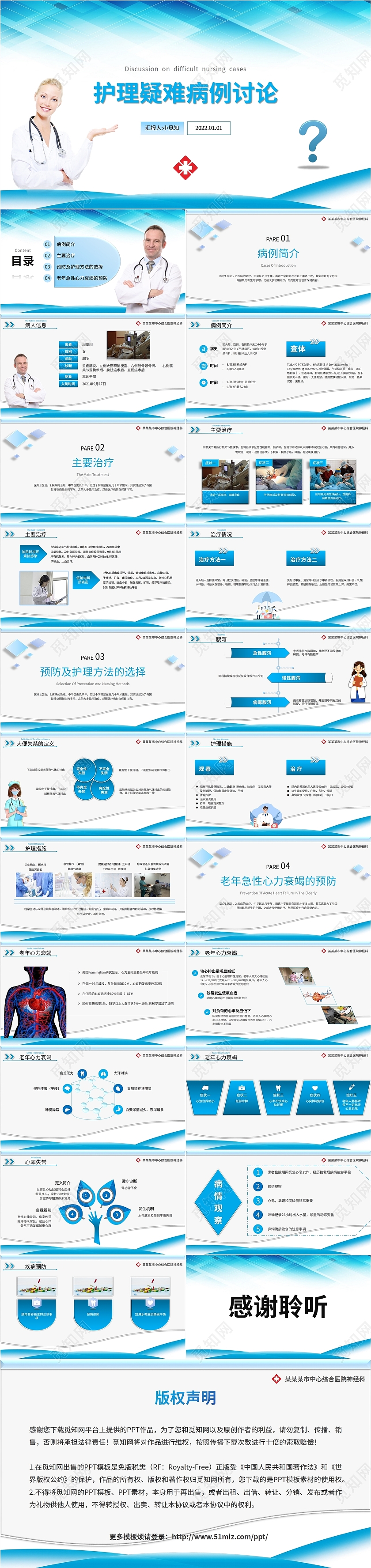 蓝色医疗医院医生护士神经科护理疑难病例讨论汇报培训学习模板