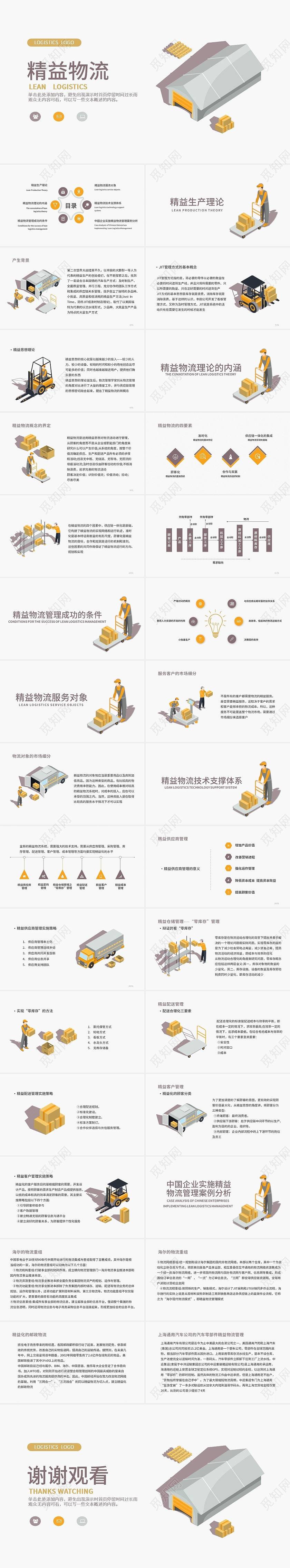 橙色简约扁平手绘小清新精益物流PPT商业通用PPT模板精益物流2