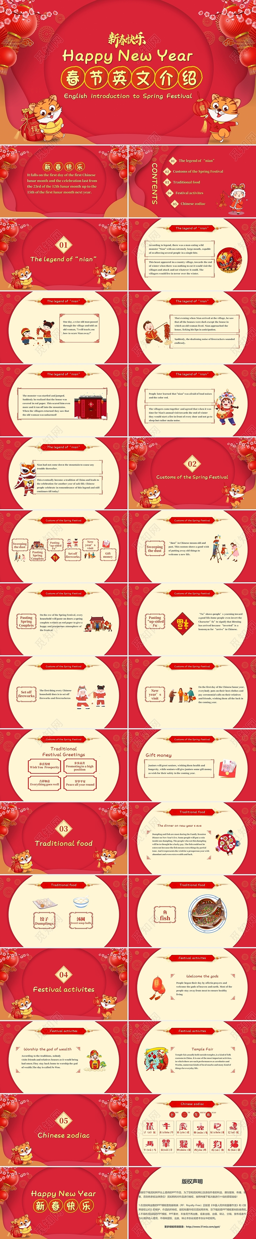 红色中国风创意剪纸春节英文介绍春节习俗学校课件PPT模板
