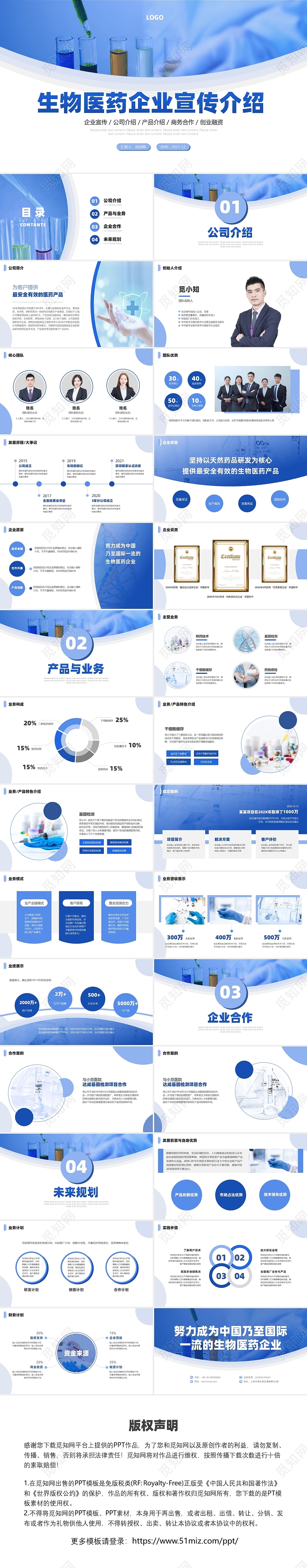 蓝色商务生物医药企业产品宣传PPT模板