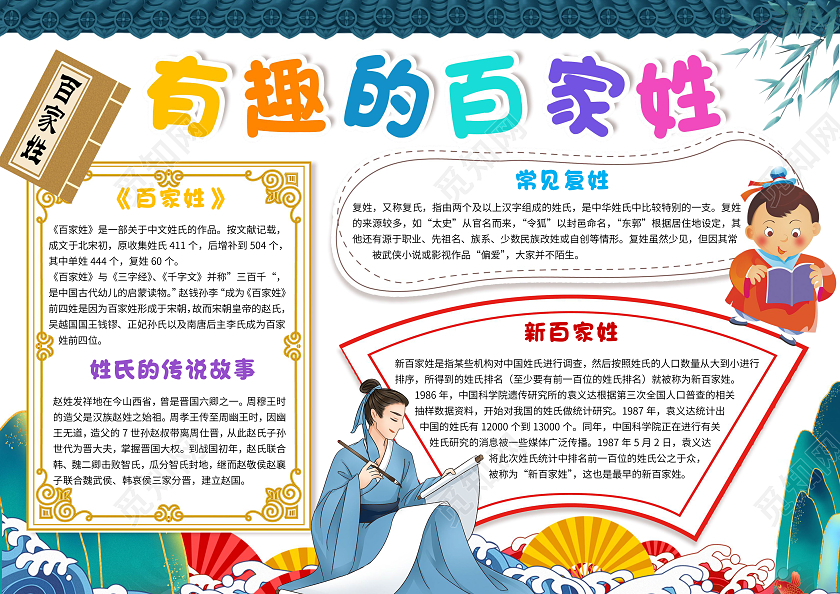 白色白色卡通有趣的百家姓百家姓卡通小报手抄报