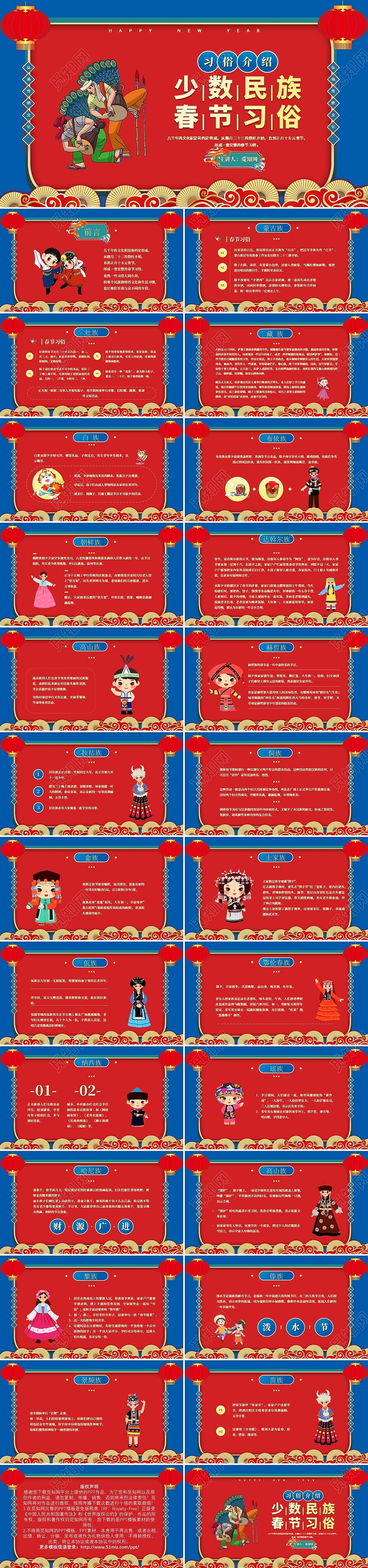 红色卡通少数民族春节习俗节日庆典PPT模板少数民族春节习俗介绍