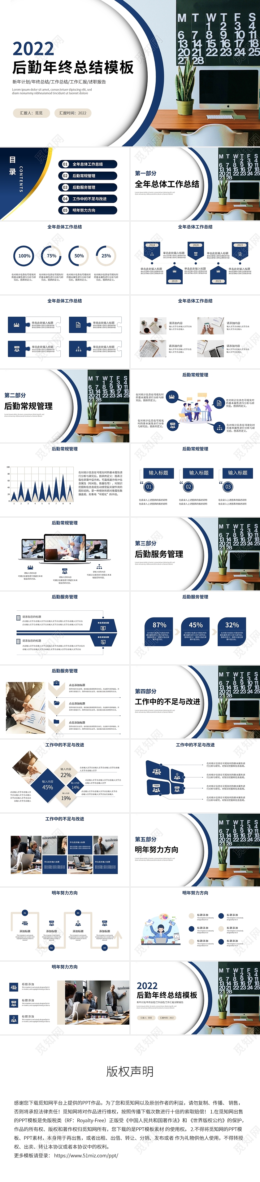 蓝色商务风后勤工作总结工作汇报年终总结后勤年终总结