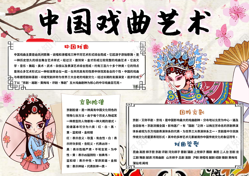 浅褐色古风中国戏曲艺术戏曲古风传统文化手抄报