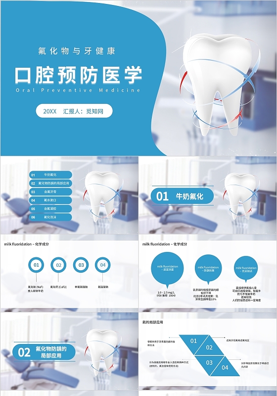 蓝色医疗医生口腔预防医学氟化物与牙健康PPT模板口腔预防医学口腔预防医学氟化物与牙健康2
