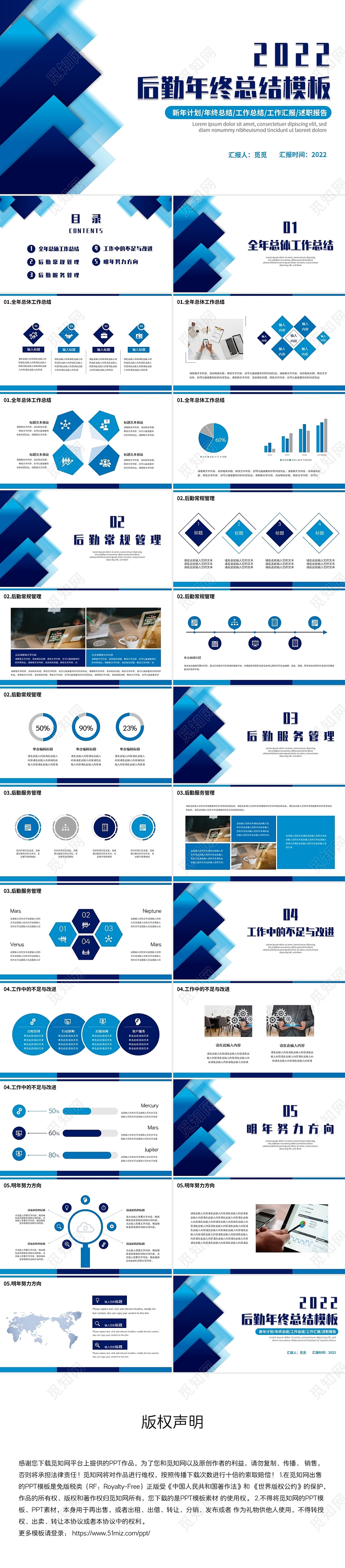 2022后勤工作总结工作汇报年终总结PPT模板后勤年终总结
