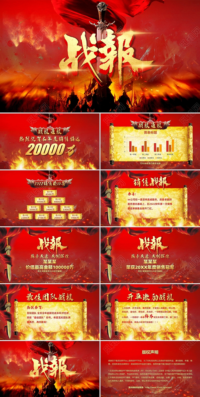 红色大气磅礴复古风战报喜报贺报公司业绩汇报PPT模板