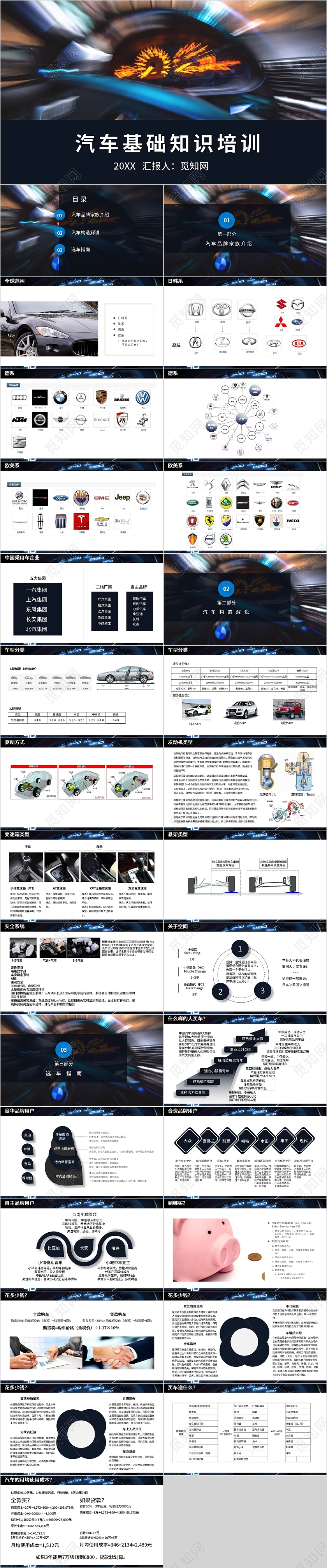 黑色蓝色简约商务汽车行业PPT模板