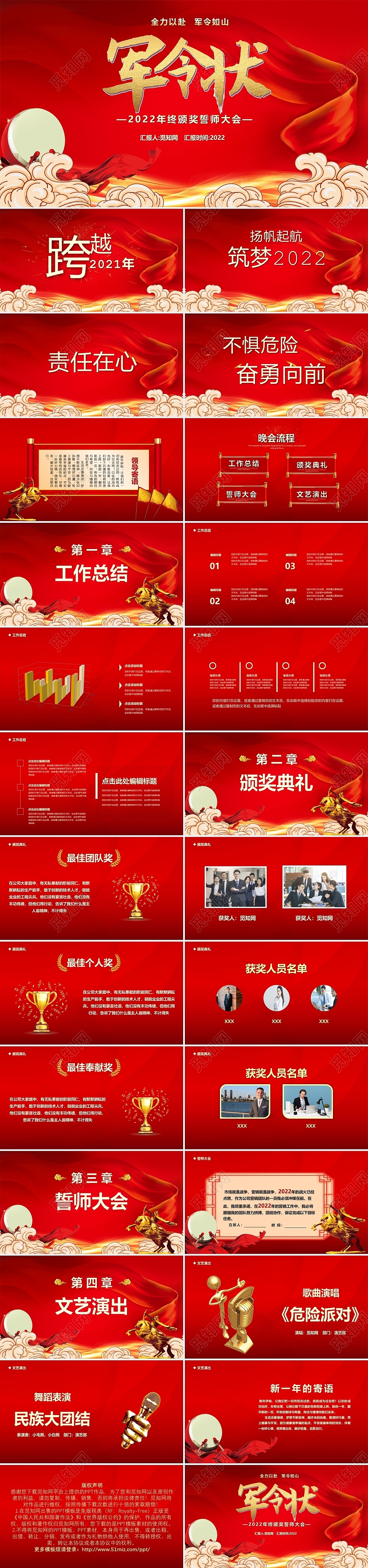 红色简约军令状工作总结PPT模板军令状誓师大会