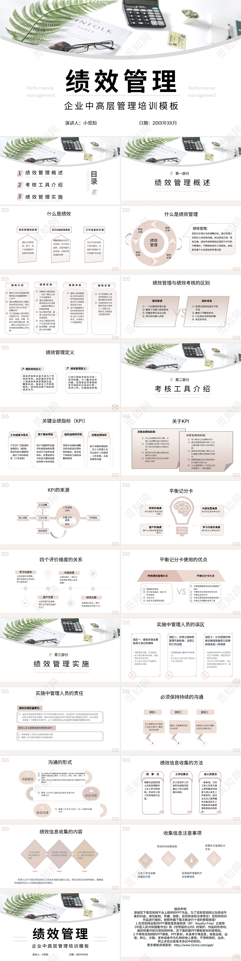 浅色简约企业中高层管理培训模板绩效管理PPT模板宣传PPT绩效管理培训