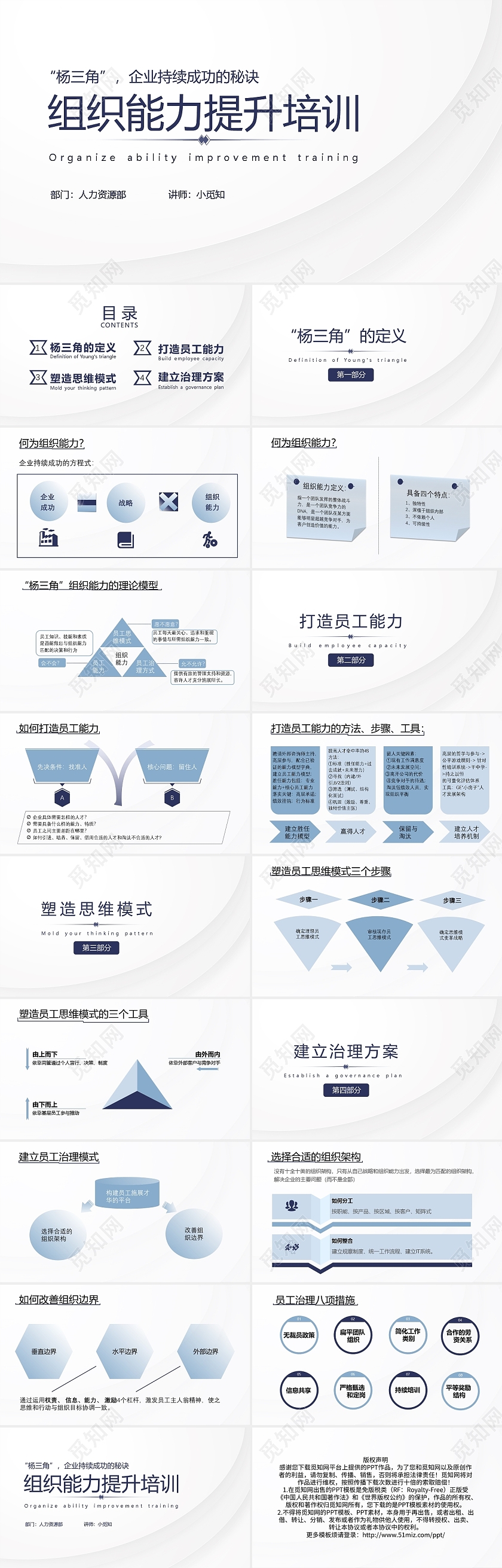 浅色简约组织能力提升培训PPT模板宣传PPT动态PPT