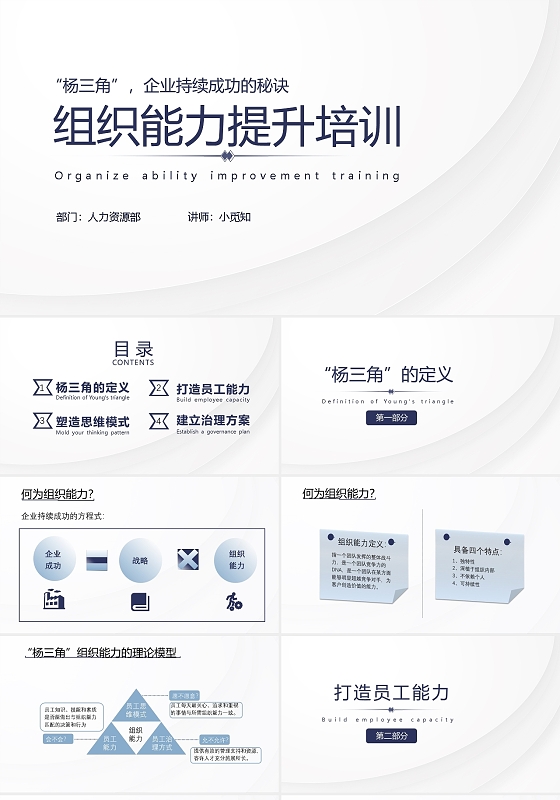 浅色简约组织能力提升培训PPT模板宣传PPT动态PPT