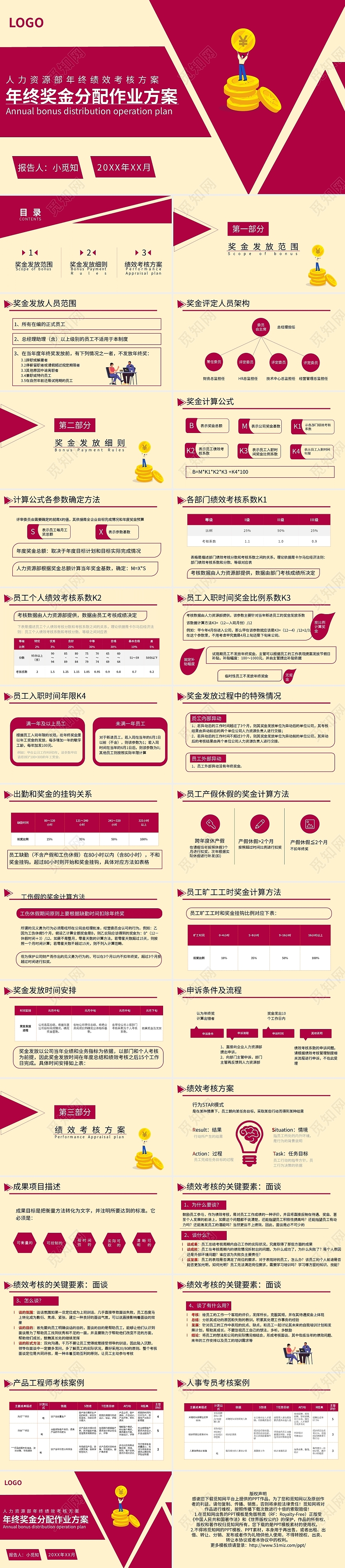 粉色简约人力资源年终绩效考核方案PPT模板宣传PPT动态