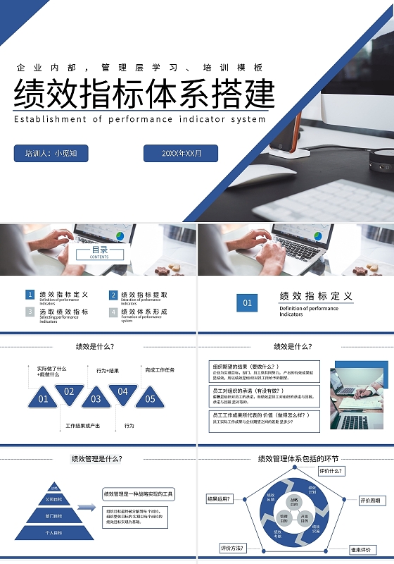 蓝色简约绩效管理绩效指标体系搭建PPT模板宣传PPT动态