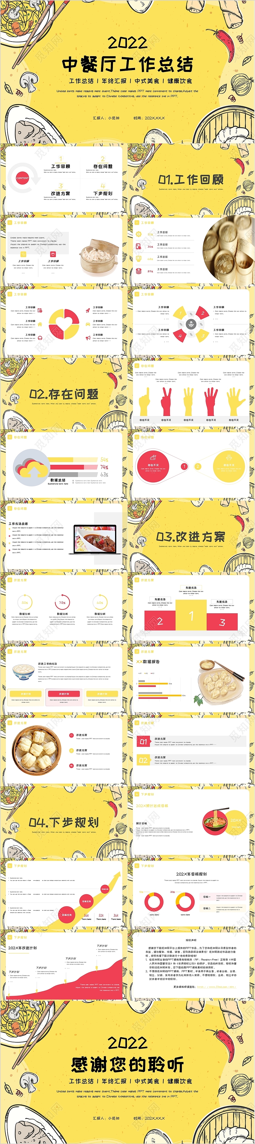 黄色手绘简约中餐行业年终工作总结汇报模板餐饮年终总结