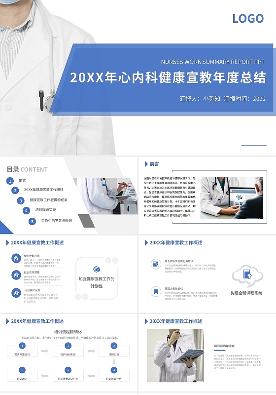 蓝色简约心内科健康宣教年度总结PPT模板宣传PPT动态PPT医院健康宣教培训总结汇报