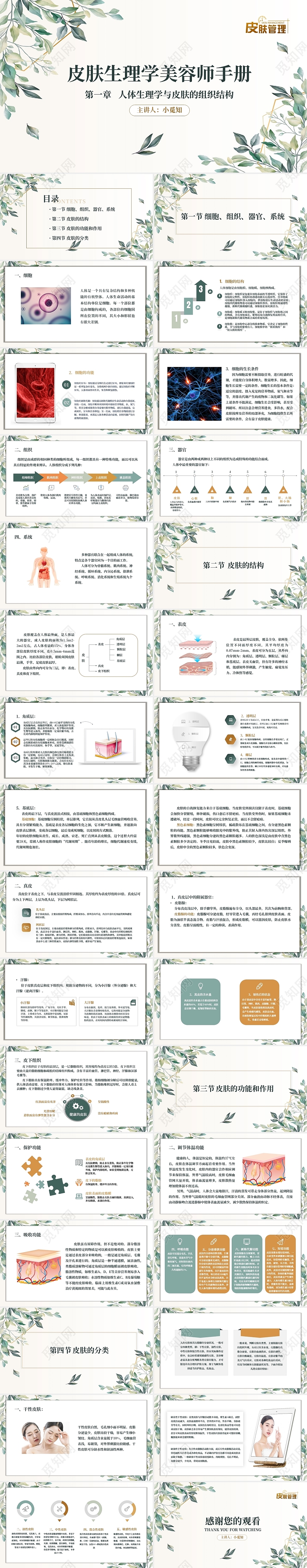 小清新绿植花草简约皮肤生理学美容师手册培训通用PPT